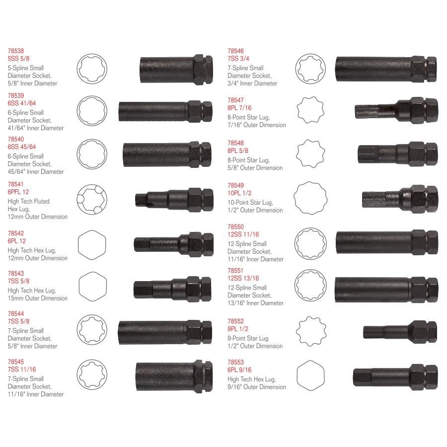 Locking Lug Nut Master Set Wheel Lock Key Removal Tool Kit
